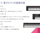 副業せどりで稼ぐノウハウ大量14個セット提供します 合計500ページ以上の超ボリューム❗未経験・初心者向け❗ イメージ6
