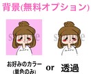 1日以内に作成可能！SNS用アイコン作ります 自分用、プレゼント用等。なんでも御気軽にご相談ください！！ イメージ2