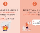 Twitter用 図解制作お受けします 今、伸びやすいと話題の図解。唯一のデザインをご提供します！ イメージ5