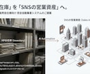 不動産特化｜物件情報をAIが自動でX拡散します 【不動産・店舗向け】WordPressとX連携自動化システム イメージ1