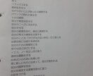 アルコールを遠ざける経験談と知識を教えます 最悪の状態から正常生活に戻れたアルコール依存症者 イメージ4