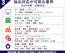 完全オーダーメイド！ご要望の企業リスト作成します 少数のターゲットに絞って　50件〜/全国対応/選べる抽出項目 イメージ3