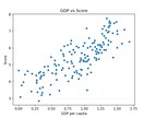 データ分析で課題を可視化します データの悩みを解消し結果を見える化 イメージ8