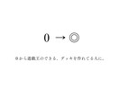 ０から遊戯王の知識＋あなただけのデッキ作ります 0→◎：0から遊戯王のできる、デッキを作れる人に。 イメージ1