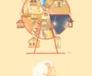 世界感を詰め込んだイラストをお描きします 配信音源ジャケット、動画サムネイルなどに。 イメージ2