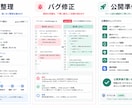 ココナラ最安値｜IR・PR資料作成します IR・PR向け資料を見やすく整えます イメージ3