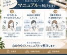 業務を整理してわかりやすいマニュアルを作成します 属人化した業務を、誰でも使いやすい形に整えます イメージ2