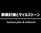 事業計画書のフォーマットをお売りします テンプレートを埋めるだけで、魅力的な事業計画書が完成します！ イメージ2