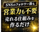 SNS不要、自動集客でココナラマネタイズ教えます 実績、スキル0の初心者でもOK！　「どうせ売れない」を解決 イメージ8