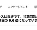 実績多数の私がYouTubeコンサルします 購入者が一ヶ月で数百回→120万回再生、2ヶ月で収益化！ イメージ7
