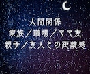 対人関係　臨床心理士・公認心理師が共感的に聴きます お悩み／家族／職場／ママ友／親子／友人／恋愛／うつ不安 イメージ4