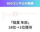 検索1位を取るためのSEO対策をお伝えします 狙ったキーワードで上位表示させる方法をまとめてレポート作成 イメージ6