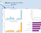 Pythonエラー・不具合修正します 昨日まで動いていたPythonが止まったらご相談ください イメージ2