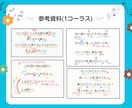 色分けでわかる！歌い方攻略歌詞カードを作成します 色分けで分かりやすい♪ブレス・強弱・表現ポイントを見える化！ イメージ3