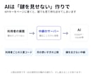 Excelや紙の業務を動くWebアプリにします 仕上げる前に試作をお見せします｜AI組み込みも対応 イメージ7