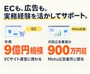 Meta広告の初期設定を代行します 先着5名様限定｜通常価格1万円→3,000円で対応します！ イメージ3