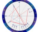 即日9000字⭐︎お相手との運命・相性占います 「イマイチ当たらない」あなた。12星座では物足りない方向け イメージ2