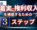 AIとネットで権利収入を構築する方法教えます 未経験でも安全に収入を得られる在宅副業プログラム動画4部作 イメージ3