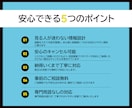 SNS投稿用図解を作成します X｜Instagram｜ブログ｜図解ならお任せください！ イメージ3