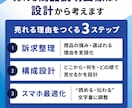 EC特化｜差別化をつくる商品説明画像を制作します 【構成＋コピー込】競合比較で選ばれる1枚を設計 イメージ2