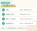 家計の健康診断！貯まらない原因を1つ見つけます ビデオ、電話なし！ざっくり答えるだけでOK（所要時間約5分） イメージ4