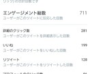 あなたのツイート最低100RT以上迄保証します あなたのツイート最低100RT以上になる迄保証します。 イメージ6