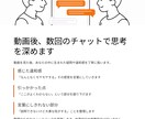 採用がうまくいかない原因と適な改善方法を伝授します 求人では伝わらない「仕事の現実」を整理する講座 イメージ8