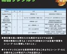 USCPA合格者がBEC攻略ノートを販売します 7ヶ月でUSCPA全科目合格のノウハウを凝縮した完全攻略本 イメージ9