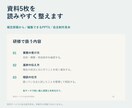 営業・研修資料5枚を見やすく整えます 確定原稿から、編集できるパワーポイントへ イメージ1