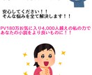 PV180万超えの私が小説のアドバイスをします PVがすぐにでもほしい、面白い設定で書きたい、そんなあなたに イメージ1