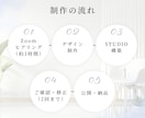 サロン・教室・個人店のホームページを制作します 初めての方も安心！ご自身で更新可能♪導線設計にこだわったHP イメージ3