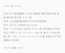 就活無双東大生がエントリーシート(ES)を書きます 特別な経験がなくてもOK！オンリーワンのESをご提示します！ イメージ2