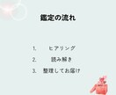 今の私を知る。自分に戻る自己理解鑑定します 才能・思考のクセ・今の状態を丁寧に読み解きます イメージ8