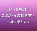 イメージング鑑定◆相手の気持ちと未来を読み解きます 恋愛占い♡ お相手のお気持ち・未来の流れ・親身なアドバイス イメージ2