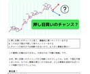 FXで億トレーダーになるための極意教えます 感覚トレードでは継続的な利益を出すことは不可能です！ イメージ6