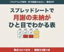 スプレッドシートで習い事教室の月謝管理表を渡します 未納が自動で色分け。催促文6文面つき。設置サポート付き イメージ1