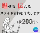 分かりやすい！魅力的！資料を作成します 3月までの限定価格！魅せる！伝わる！スライド資料の作成 イメージ1