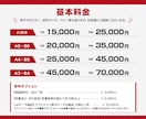 修正回数無制限★プロが格安でチラシを作成します 初めての方大歓迎！最適なアドバイスとデザインを提供します イメージ2