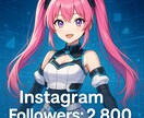 初心者向けVTuberモデル制作＋配信素材つけます 初配信まで全力支援！素材・台本・マニュアル全部入り！ イメージ7