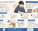大学生男子が友達感覚でお話相手になります 誰かに聞いてほしい。そんな時は気軽に電話してください。 イメージ3