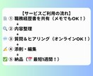 あなたの経験を活かす 職務経歴書を作成します あなたの経験を武器に、新たな一歩へ。 イメージ2