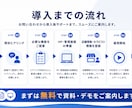 メンズエステ店月3万円で24h働くスタッフ雇えます 最強のメンズエステ店専用オールインワン管理ツール イメージ7