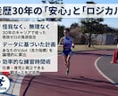 走歴30年の知見で初心者専用メニューを作ります 走歴30年の知恵を凝縮！初心者でも怪我なく続く特別メニュー イメージ2