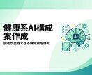健康系AI構成案|見出し作成します 読者が実践できる構成案作成を提供します イメージ1