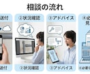 水道修理の相談乗ります 見積確認から部材選定まで実務目線でサポートします イメージ4