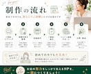 初めてでも安心！開業直後の個人店HPを制作します 原稿整理・予約導線・独自ドメイン接続までまるごとサポート イメージ7