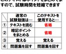 合格に必要な所をまとめたPDFファイルを届けます 合格最短ルート_まとめノート 117スライド_PDFファイル イメージ2
