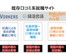 パワーポイントのデザイン作り・修正をします デザインを武器に、大企業とも仕事をしてます。 イメージ4