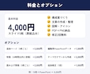 メモだけでOK！資料・スライドを丸ごと作ります 5枚4,000円〜｜企画書・営業資料・研修スライド イメージ9
