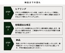 修正無制限0円！LINEリッチメニュー制作します /集客アップ！課題解決になるデザインを制作します。 イメージ6
